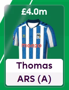 Coventry defenders profile