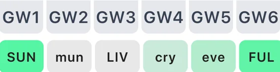 FPL promoted teams: O’Shea one to watch for Ipswich