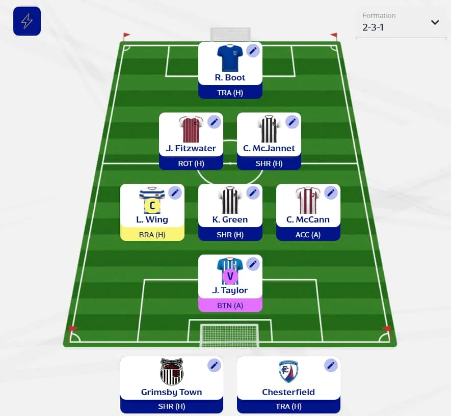Fantasy EFL 8 Picks